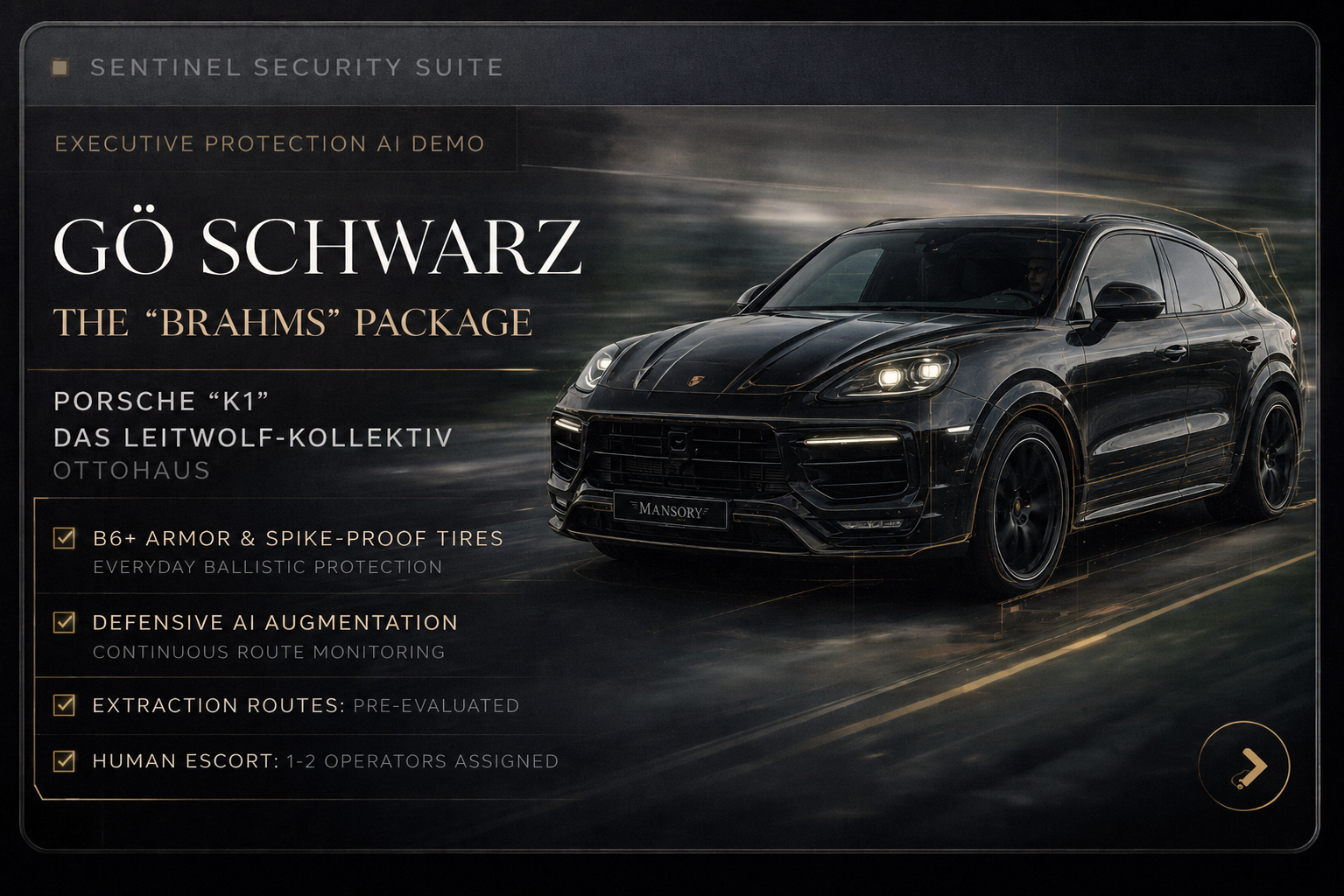 GÖ SCHWARZ package